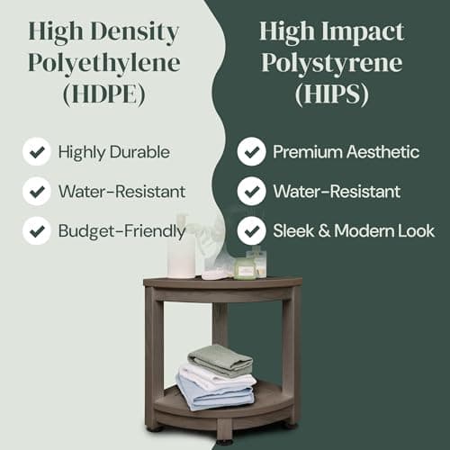 HDPE Corner Shower Stool - Waterproof Shower Bench for Shaving and Organizing (Brown)