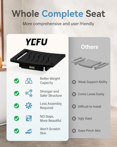 YEFU Waterproof Shower Bench for Adults and Seniors