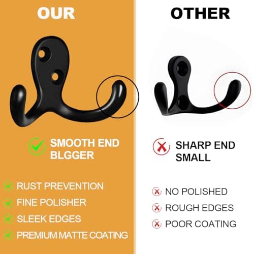 10 Pack Heavy Duty Wall Hooks for Coats, Bags, and Towels - Metal Double Prong (Black)