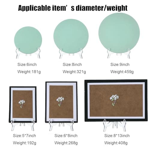 Hestya 6 Pack 7 Inch Acrylic Display Stand, Clear Plate & Photo Holder