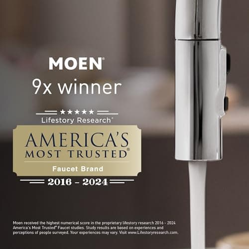Moen DN6808CH Sage Chrome Toilet Paper Holder