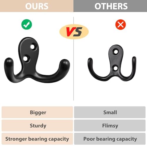 Heavy Duty 14 Pack Double Prong Coat Hooks for Hanging Towel, Coat, Bag, Hat, Cup, Key
| No Rust Black Metal Wall Mounted Coat Hooks with 28 Screws for Heavy Duty Use
| 14 Pack Coat Hooks for Hanging Towel, Coat, Bag, Hat, Cup, Key - Wall Mounted wi