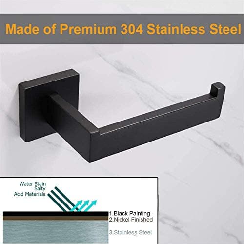 Nolimas Classic Matte Black SUS 304 Stainless Steel Toilet Paper Holder