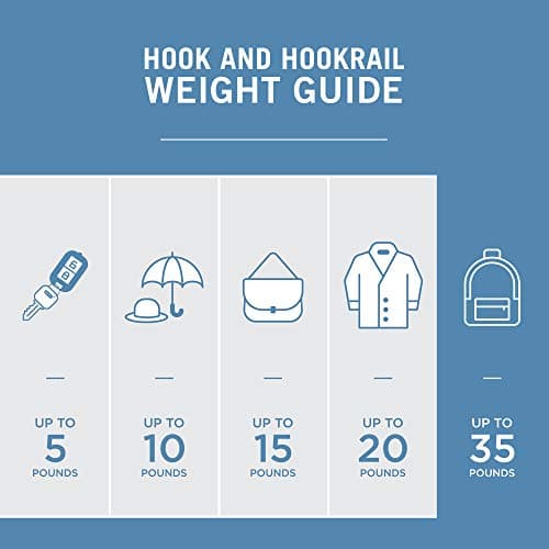 Franklin Brass Heavy Duty Double Hooks Matte Nickel Coat and Hat Wall Mount Hanger B59303G-SN-C