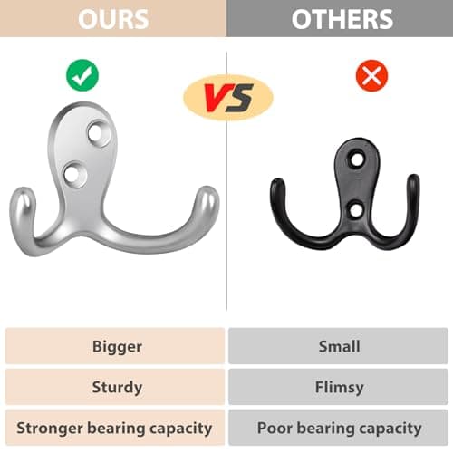 Heavy Duty 34 Pack Silvery Metal Coat Hooks with 68 Screws