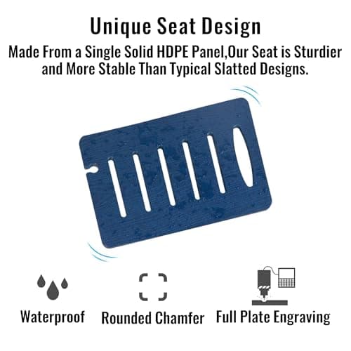 Waterproof HDPE Shower Bench with Storage and Non-Slip Shaving Shelf (Navy)
