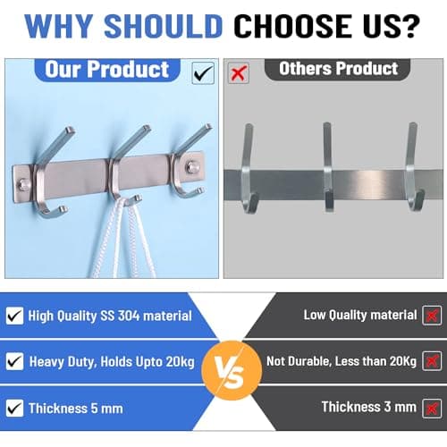GlazieVault Stainless Steel Coat Rack (2 Pack) - Heavy Duty Hooks for Hats, Towels, Robes - Silver