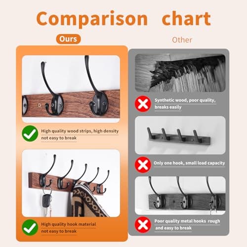 Rustic Large Wooden Wall Mount Coat Rack with 10 Hooks, Kruodop