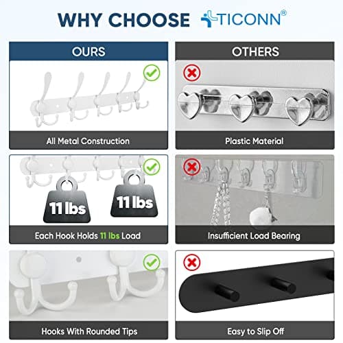 TICONN Wall Mount Coat Rack, 2-Pack White, 5 Heavy-Duty Hooks