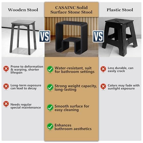 CASAINC Modern Shower Stool with Dual-Layer Storage, Matte Black, 440 lbs Capacity