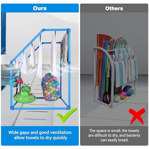 Yescom Blue Outdoor Pool Towel Rack with 7 Bars & 4 Clips