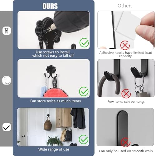 Heavy Duty Black Metal 8 Pack Coat Hooks for Wall Mounting