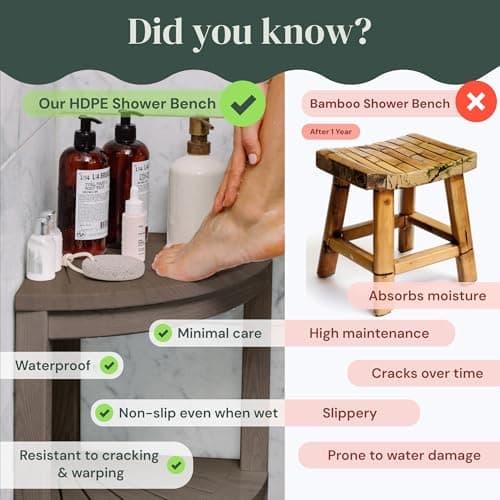 HDPE Corner Shower Stool - Waterproof Shower Bench for Shaving and Organizing (Brown)